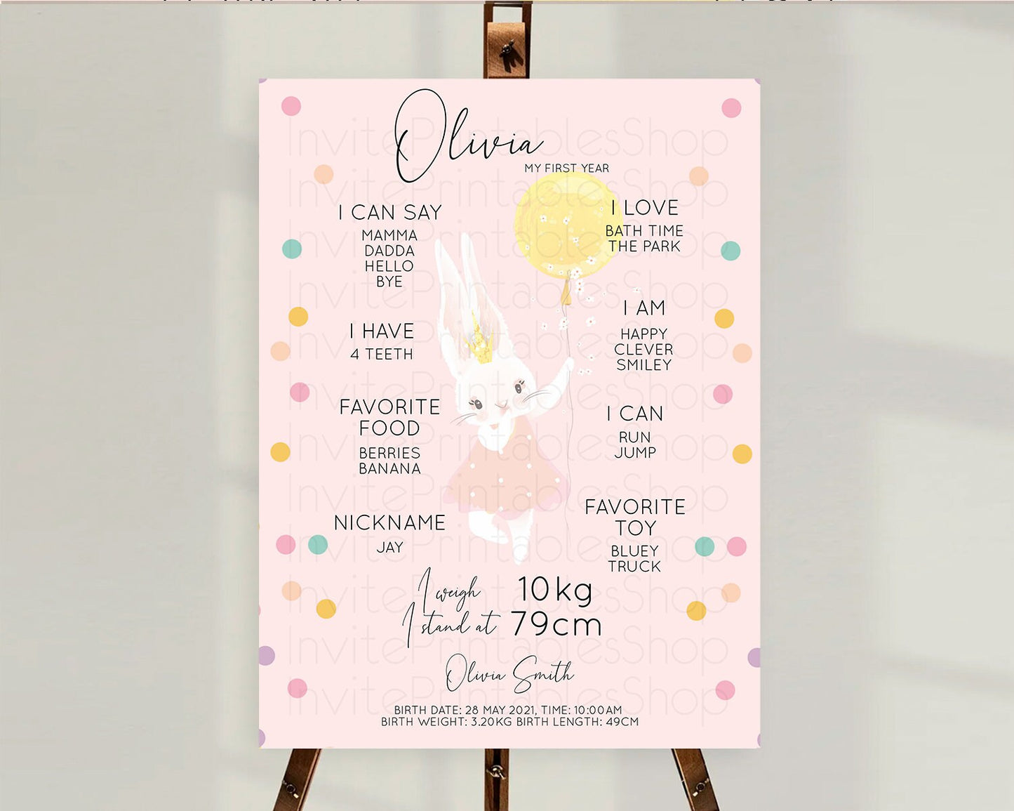 Bunny First Birthday Milestone Board Bunny Balloon Milestone Poster Colorful Pastel Confetti Bunny First Birthday Welcome Sign D10219