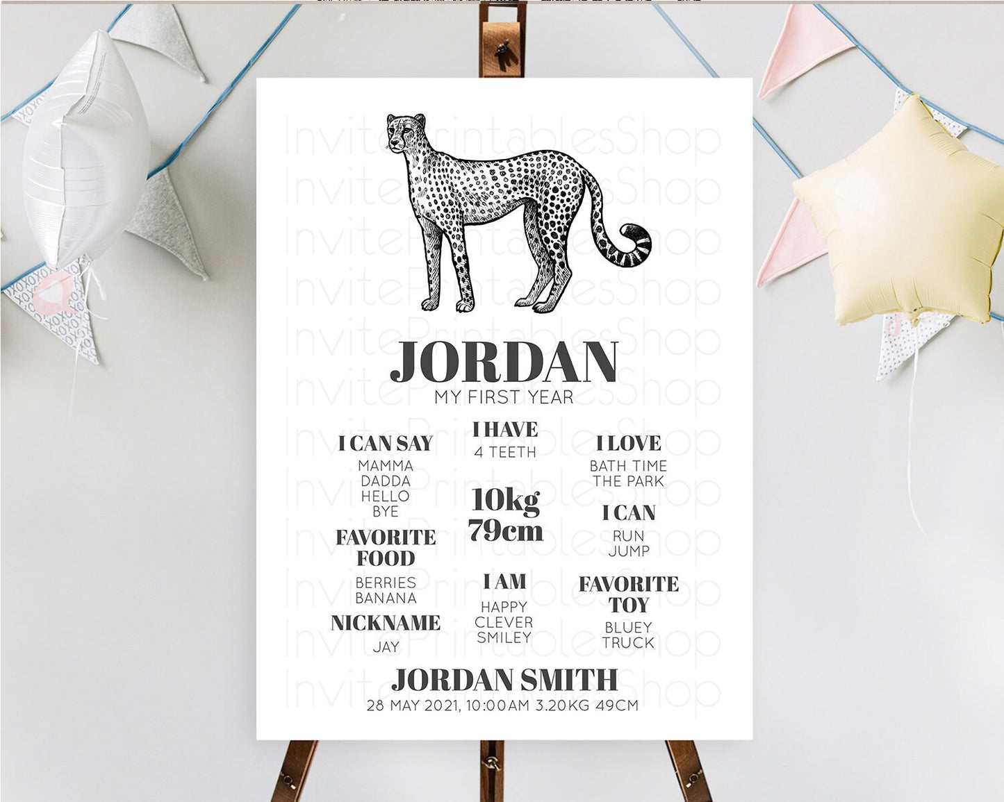 Cheetah First Birthday Milestone Board Cheetah Milestone Poster Cheetah Decor Safari Adventure Cheetah First Birthday Welcome Sign D10290