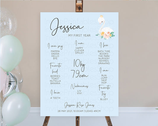 Editable Swan First Birthday Milestone Poster Swan Princess Ballet Milestone