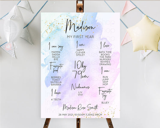 Editable Purple First Birthday Milestone Poster Purple Watercolor Milestone