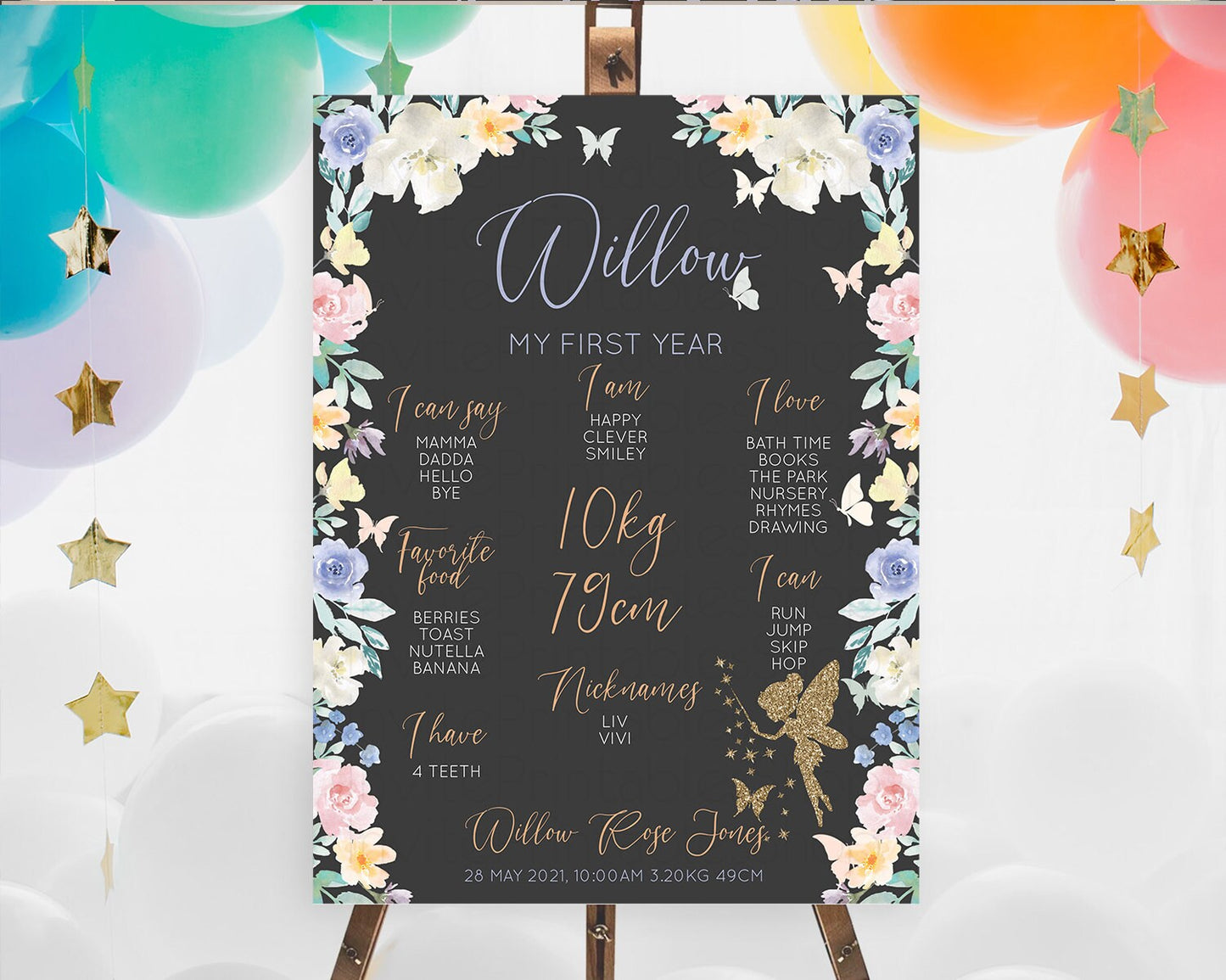 Fairy First Birthday Milestone Poster Fairy Secret Garden Milestone Board Enchanted Garden Pastel Floral Butterfly 1st Birthday Sign D11000