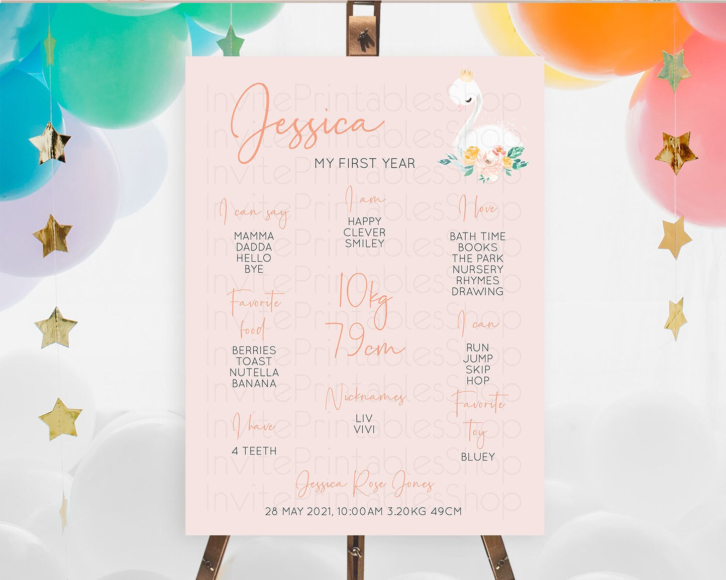 Swan First Birthday Milestone Poster Swan Princess Ballet Milestone Board Enchanted Forest Swan Lake Secret Garden Pastel Floral D10388