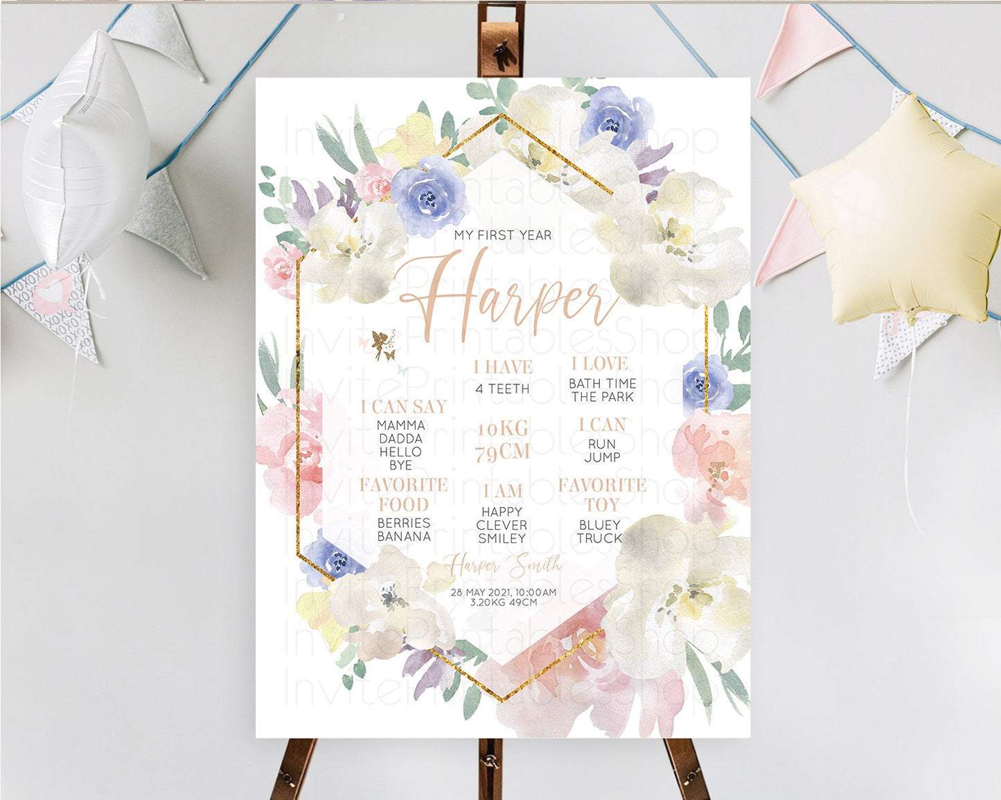 Editable Fairy First Birthday Milestone Poster Fairy Secret Garden Milestone