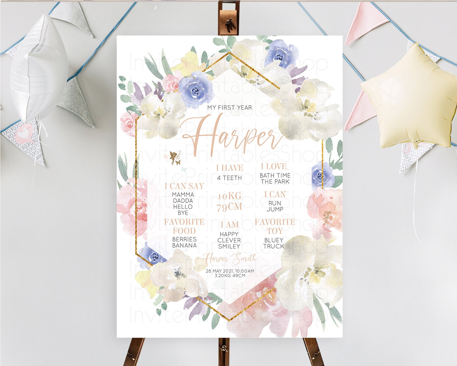 Editable Fairy First Birthday Milestone Poster Fairy Secret Garden Milestone