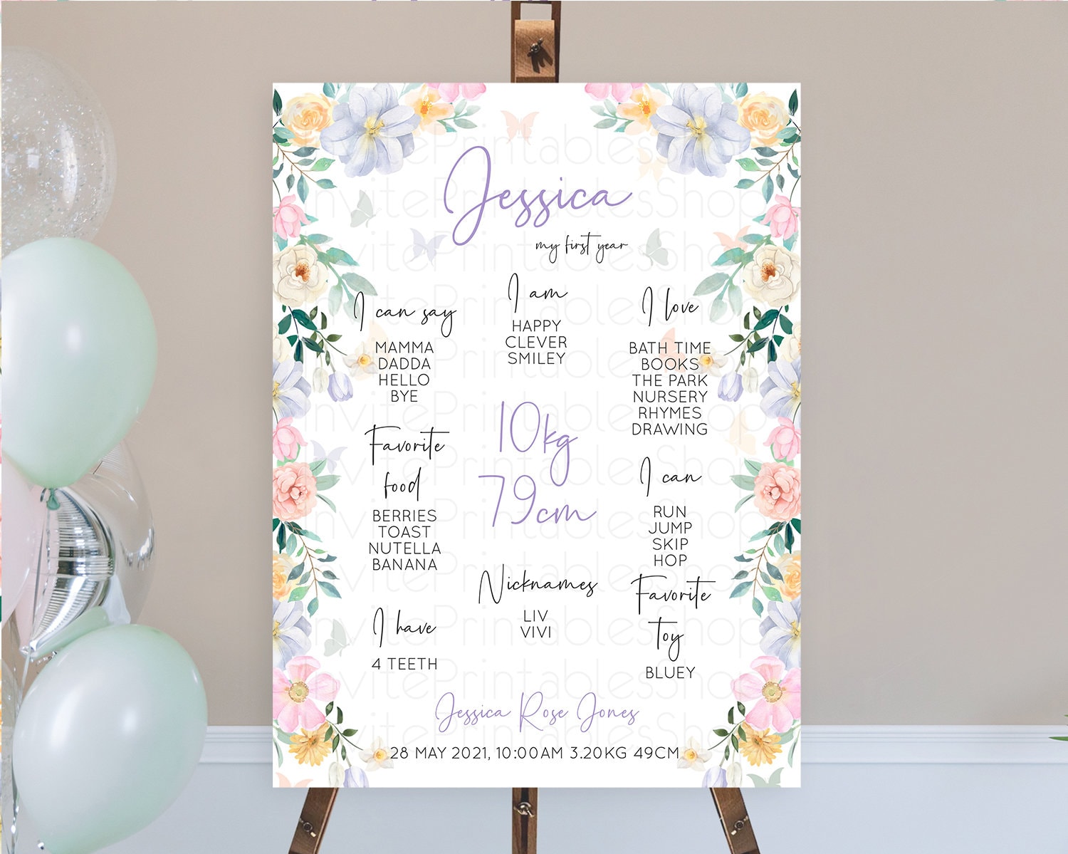 Editable Secret Garden Milestone Board Wildflower First Birthday Milestone P