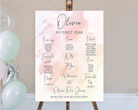 Editable Pink First Birthday Milestone Poster Pink Watercolor Milestone Boar