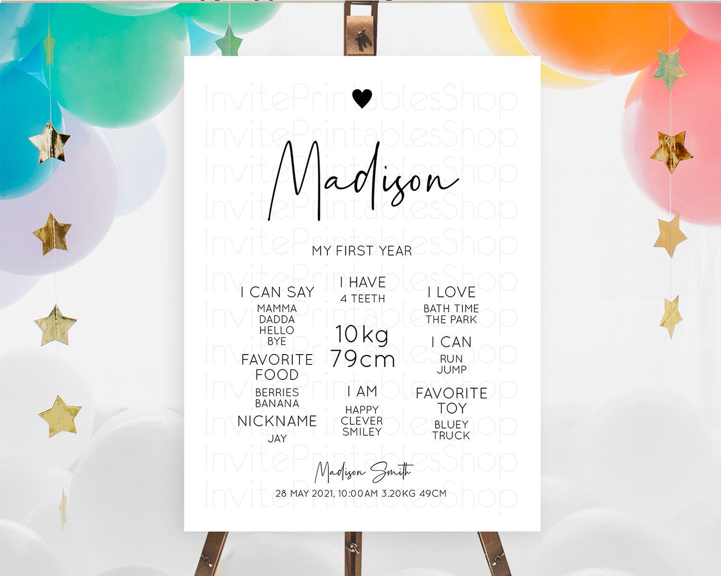 Minimalist First Birthday Milestone Poster White Milestone Board Minimalist Milestone Board Modern Simple 1st Birthday Welcome Sign D10955