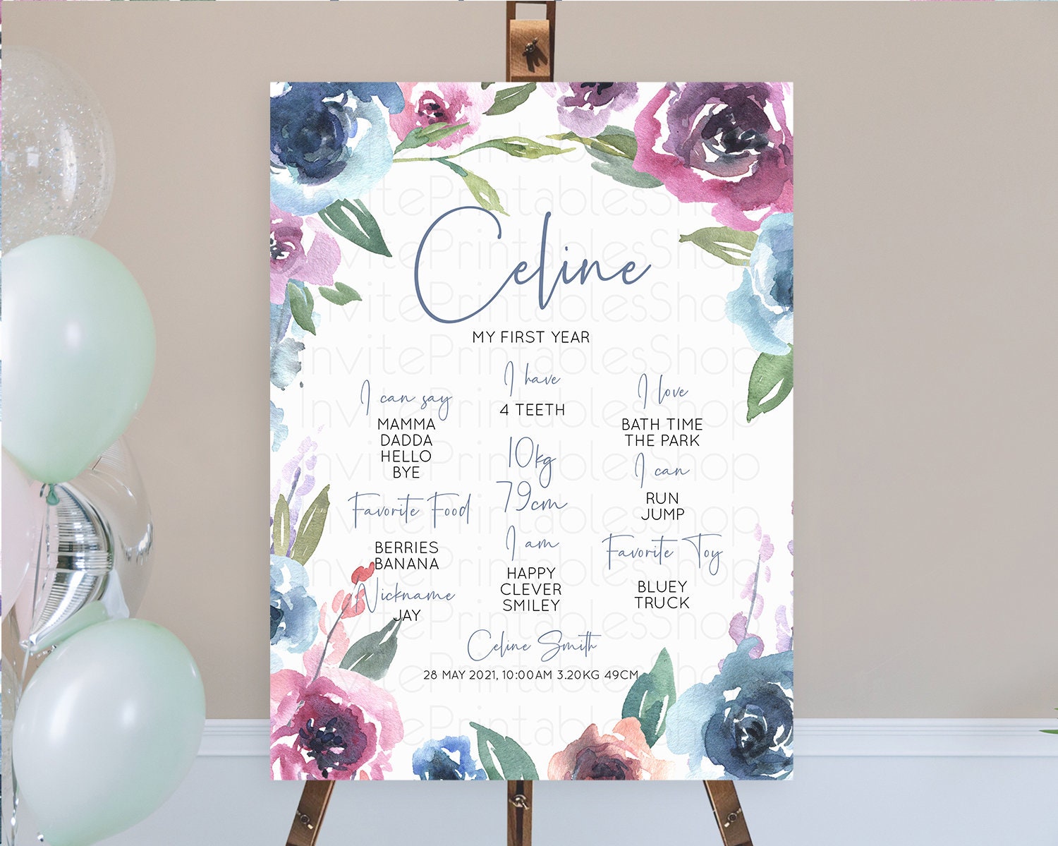Editable Secret Garden Milestone Board Wildflower First Birthday Milestone P