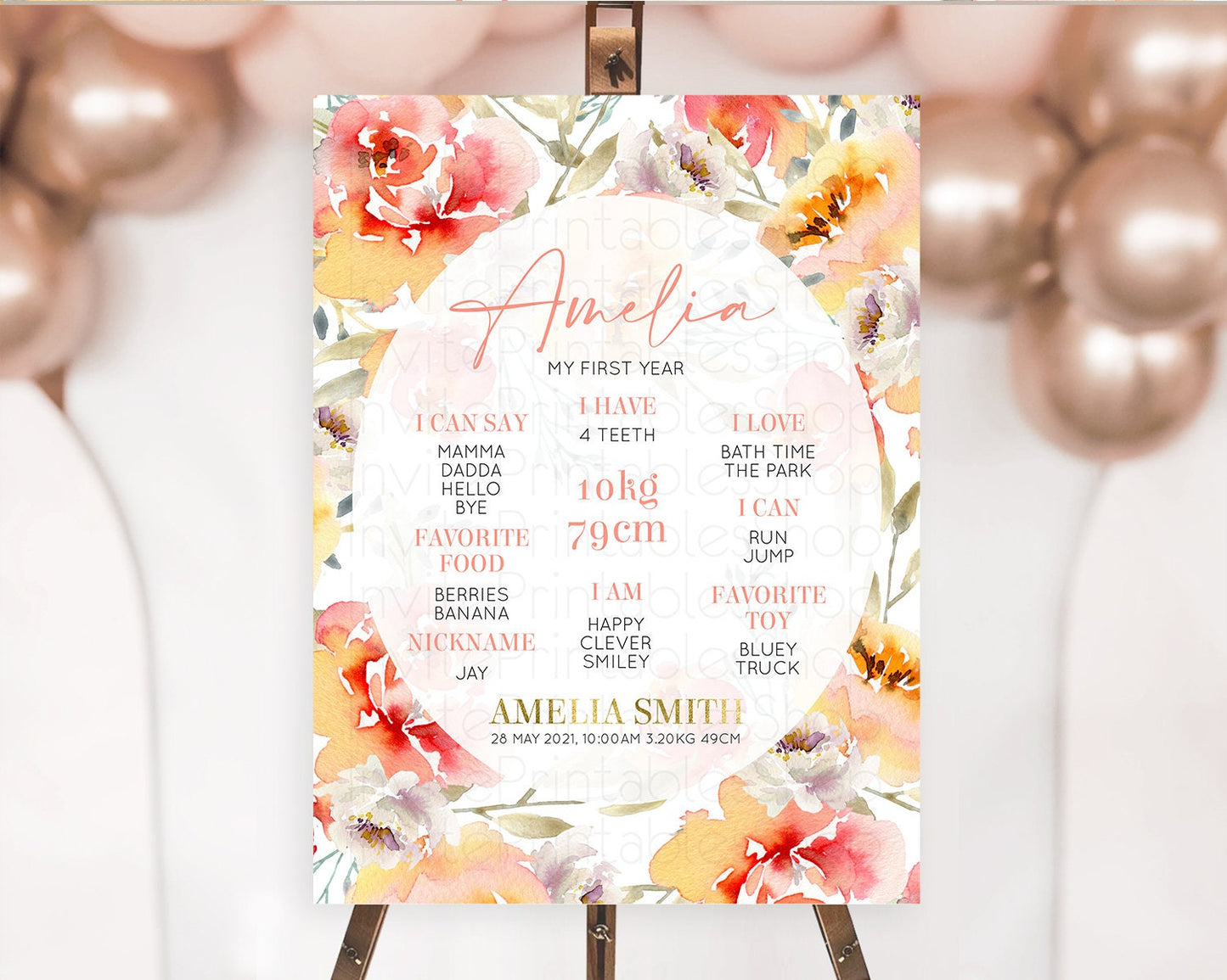 Editable Secret Garden Milestone Board Wildflower First Birthday Milestone P