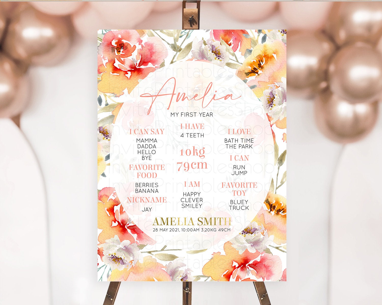 Editable Secret Garden Milestone Board Wildflower First Birthday Milestone P