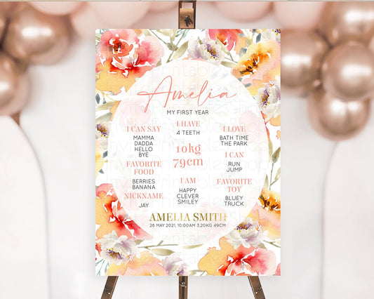 Editable Secret Garden Milestone Board Wildflower First Birthday Milestone P