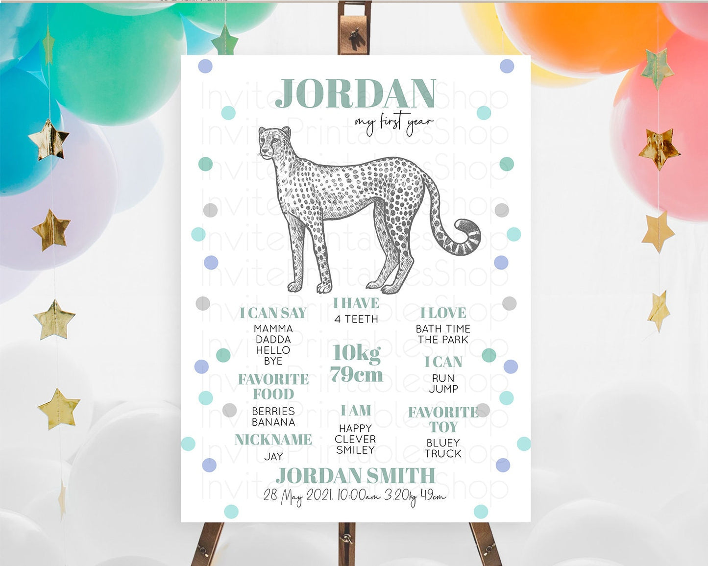 Cheetah First Birthday Milestone Board Cheetah Milestone Poster Cheetah Decor Safari Adventure Cheetah First Birthday Welcome Sign D10857