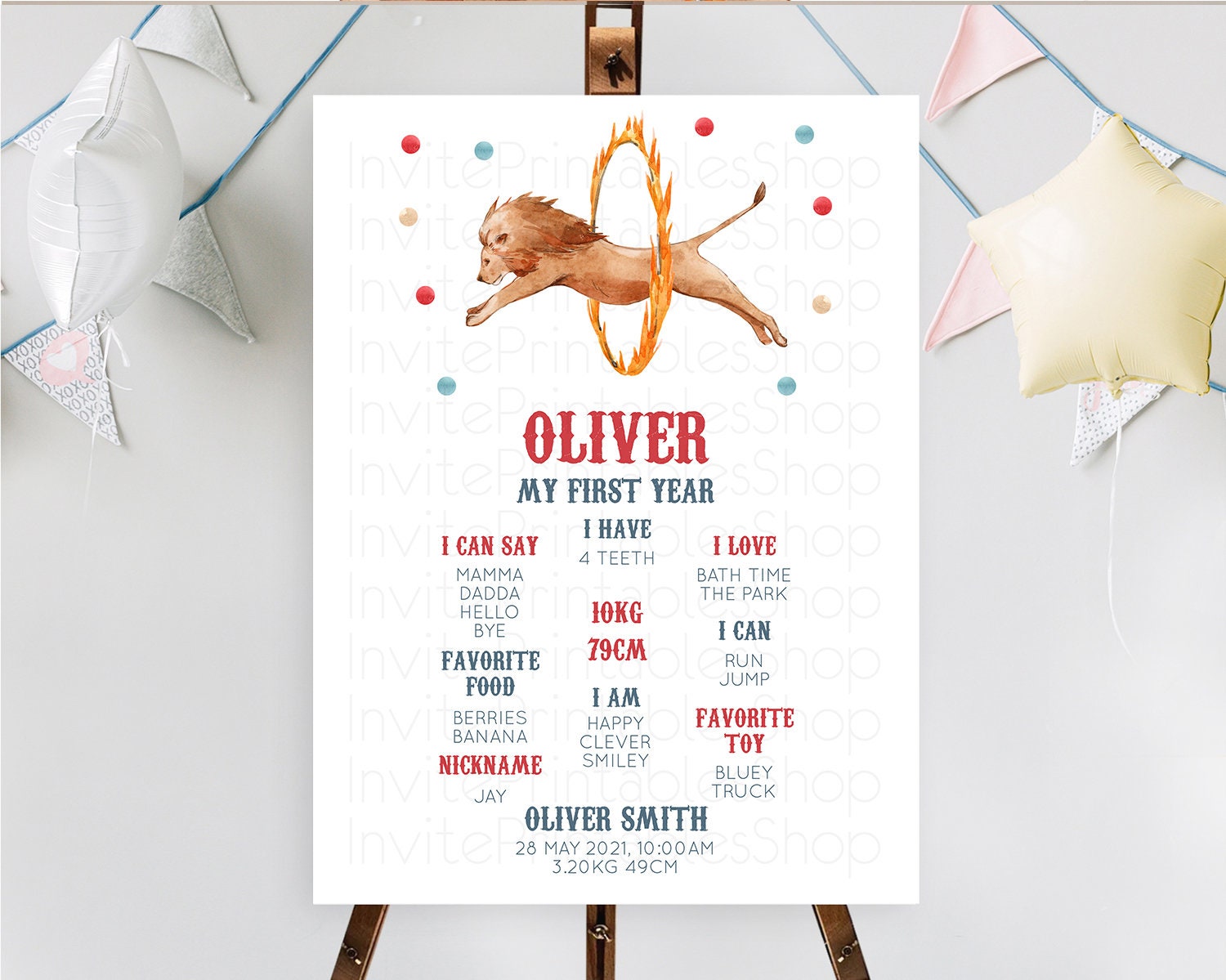 Editable Circus First Birthday Milestone Board Carnival First Birthday Miles