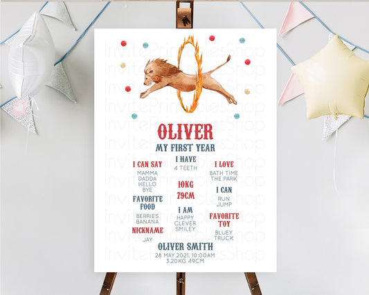 Editable Circus First Birthday Milestone Board Carnival First Birthday Miles