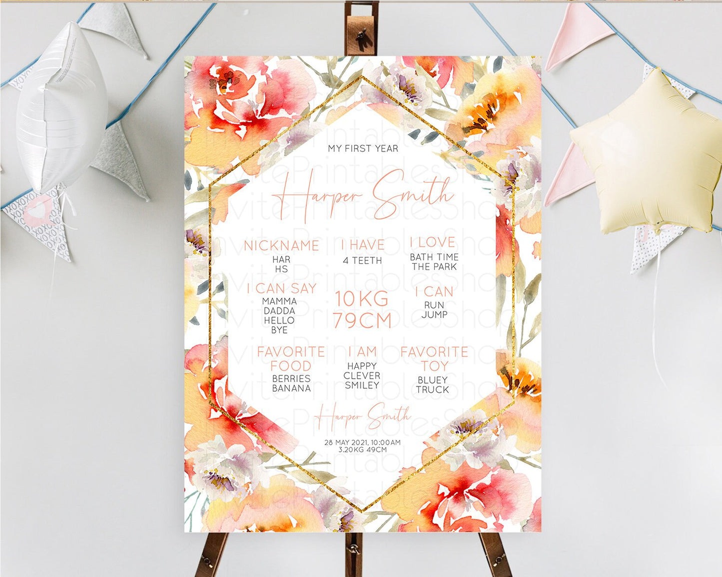 Editable Secret Garden Milestone Board Wildflower First Birthday Milestone P