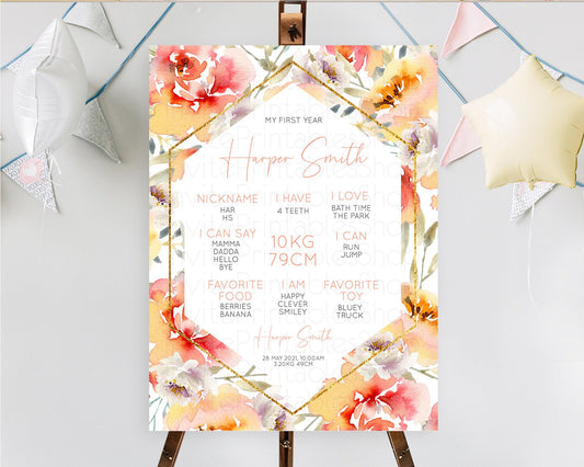 Editable Secret Garden Milestone Board Wildflower First Birthday Milestone P