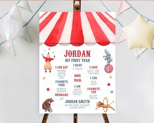 Editable Circus First Birthday Milestone Board Carnival First Birthday Miles