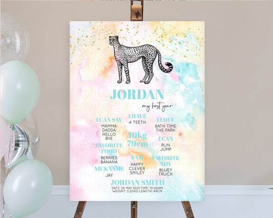 Pastel Cheetah First Birthday Milestone Board Cheetah Milestone Poster Colorful Rainbow Pastel Watercolor 1st Birthday Welcome Sign D10289