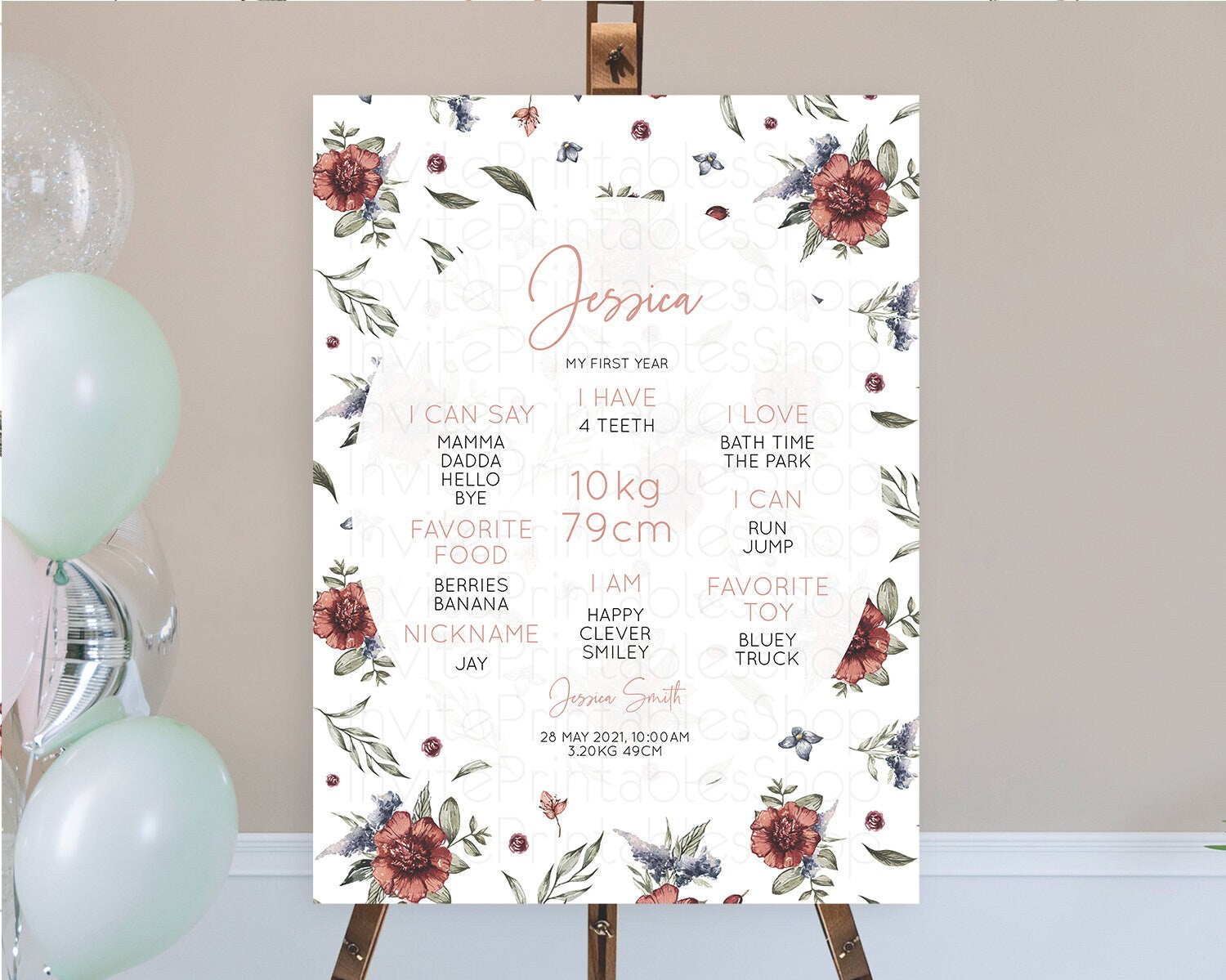 Editable Secret Garden Milestone Board Wildflower First Birthday Milestone P