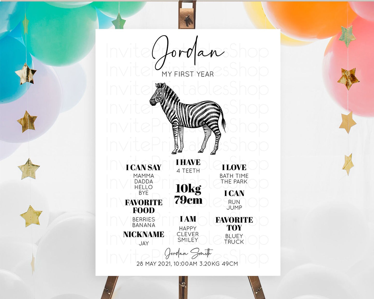 Zebra First Birthday Milestone Board Zebra Milestone Poster Zebra Decor Safari Adventure Zebra First Birthday Welcome Sign D10249