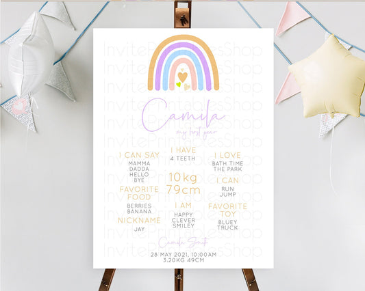 Editable Pastel Rainbow First Birthday Milestone Poster Boho Rainbow Milesto