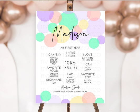 Editable Pastel First Birthday Milestone Poster Pastel Rainbow Confetti Firs
