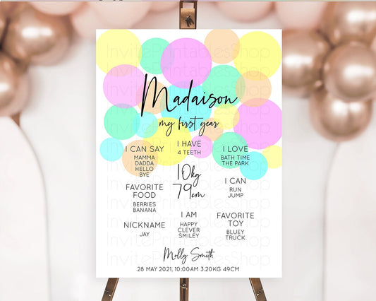Editable Pastel First Birthday Milestone Poster Pastel Rainbow Confetti Firs