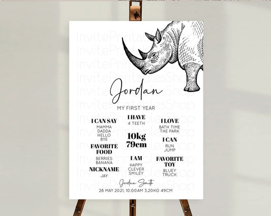 Rhino First Birthday Milestone Board Rhino Milestone Poster Rhino Decor Safari Adventure Rhino First Birthday Welcome Sign D10253