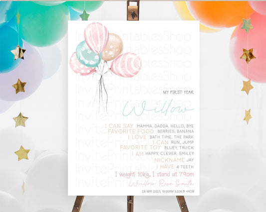 Pastel Balloons First Birthday Milestone Board Colorful Balloon Milestone Poster Rainbow Balloon Confetti 1st Birthday Welcome Sign D10687