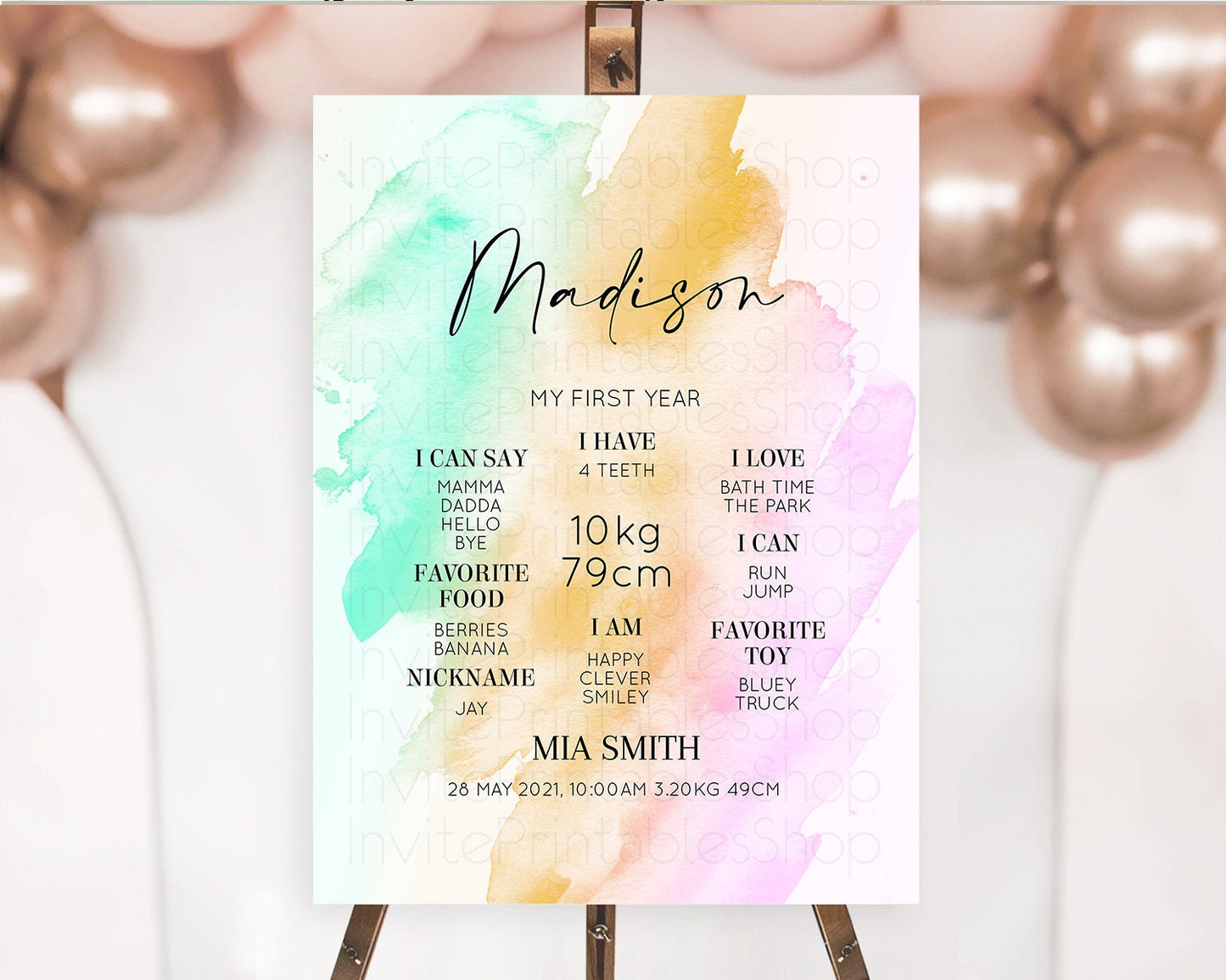 Pastel First Birthday Milestone Board Pastel Rainbow Milestone Poster Colorful Confetti Watercolor Glitter 1st Birthday Welcome Sign D10962