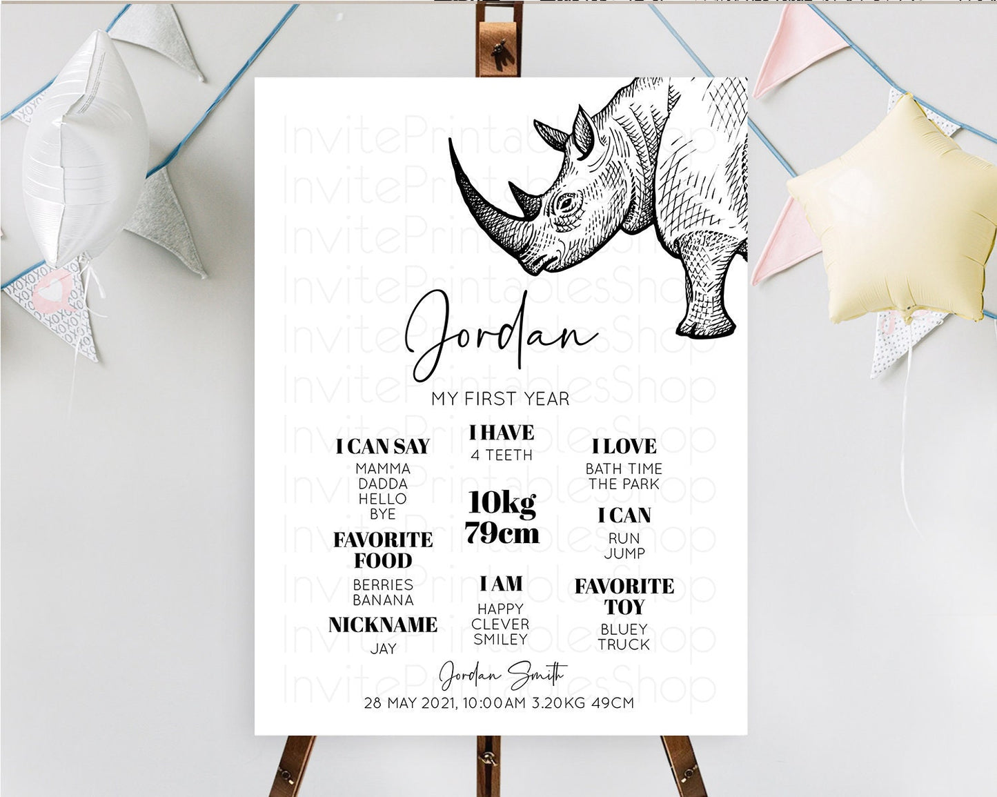 Rhino First Birthday Milestone Board Rhino Milestone Poster Rhino Decor Safari Adventure Rhino First Birthday Welcome Sign D10253