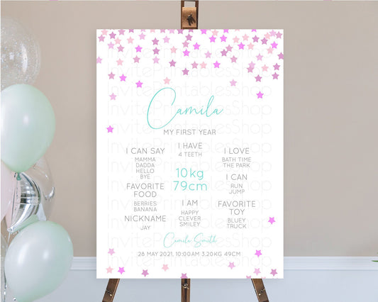 Star First Birthday Milestone Poster Pastel Stars Milestone Shooting Star Rainbow Colorful Confetti Twinkle Little Star 1st Birthday D10403