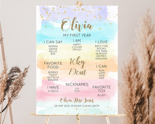 Pastel First Birthday Milestone Board Pastel Rainbow Milestone Poster Watercolor  Glitter One Year Poster Colorful Splash Baby 1st Year 525