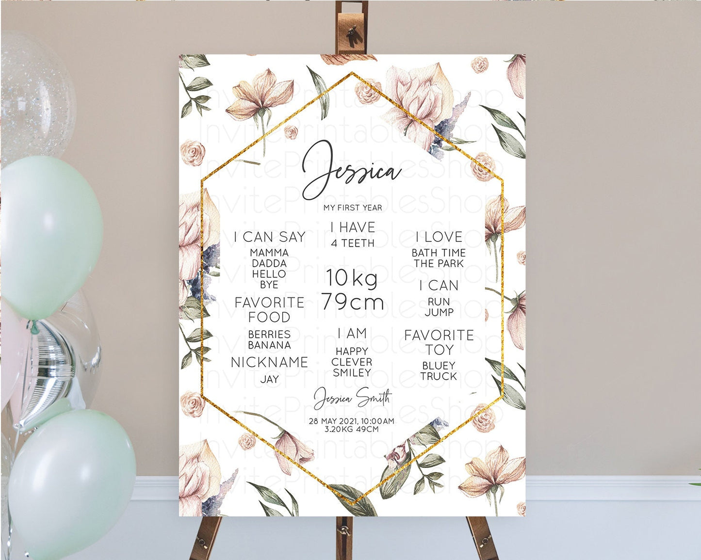 Editable Secret Garden Milestone Board Wildflower First Birthday Milestone P