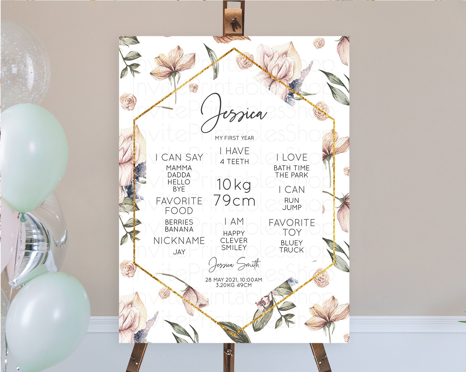 Editable Secret Garden Milestone Board Wildflower First Birthday Milestone P
