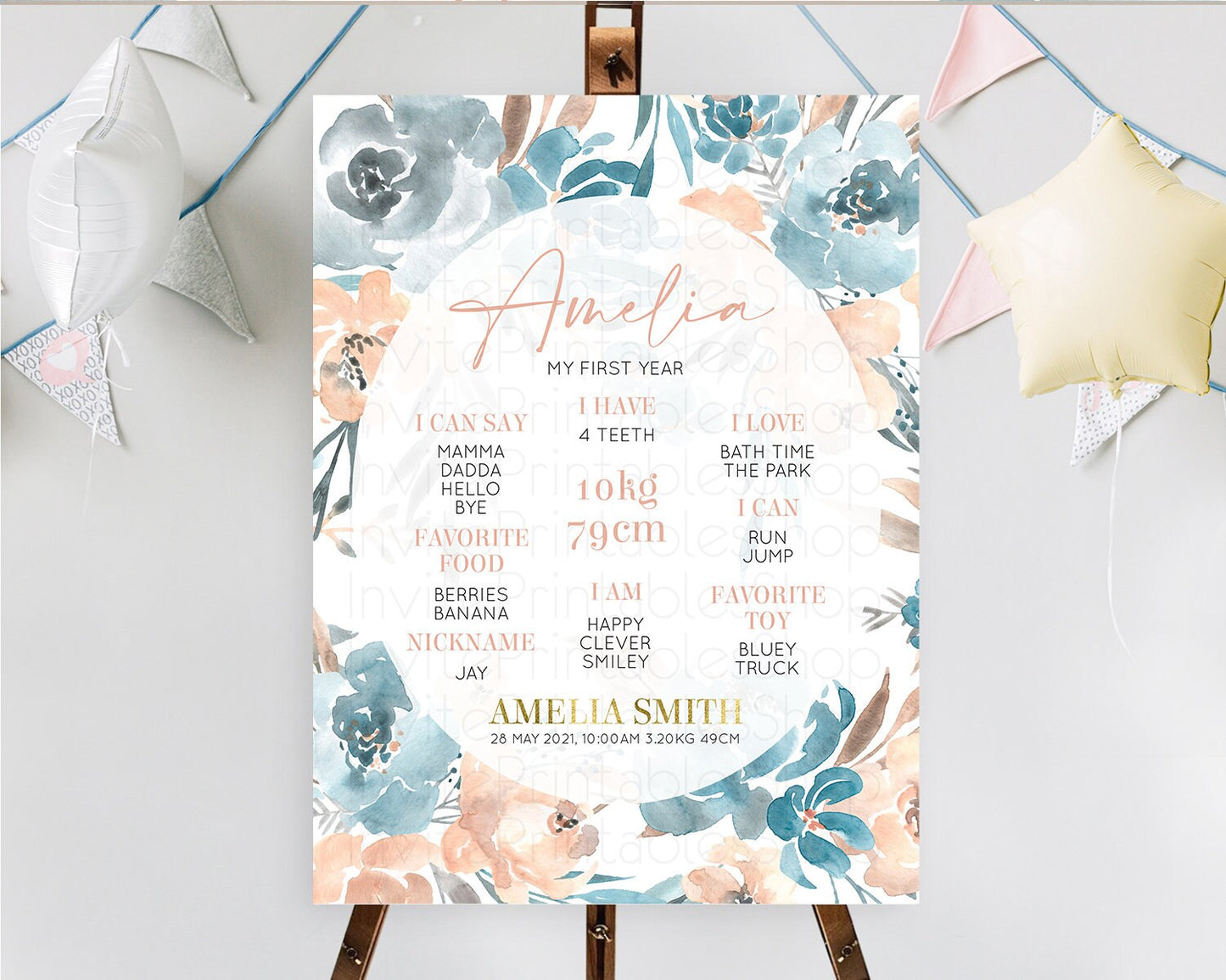 Editable Secret Garden Milestone Board Wildflower First Birthday Milestone P