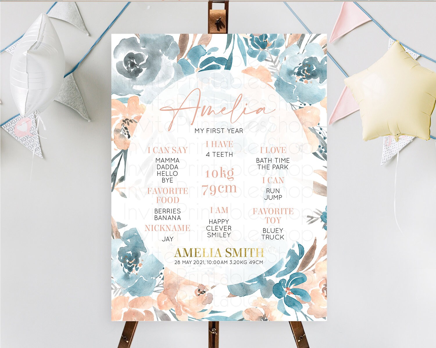 Editable Secret Garden Milestone Board Wildflower First Birthday Milestone P