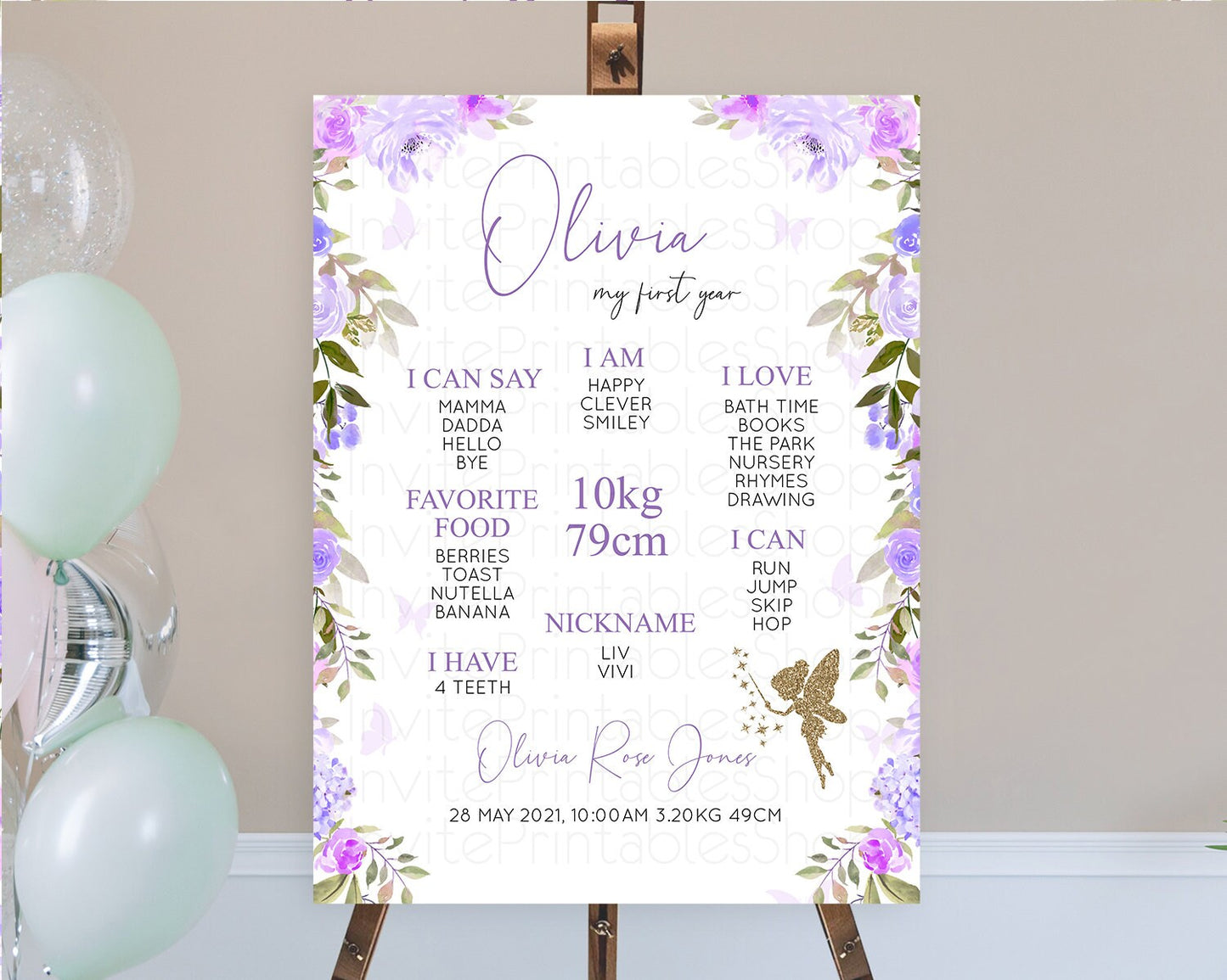 Editable Fairy First Birthday Milestone Poster Fairy Secret Garden Milestone
