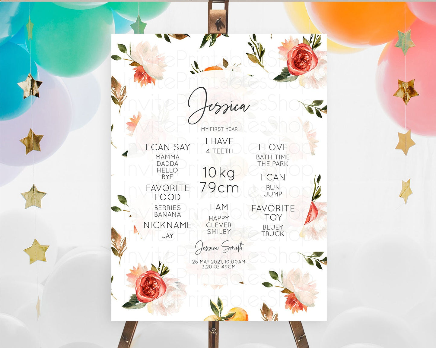 Citrus First Birthday Milestone Board Lemon Milestone Poster Orange Milestone Poster Citrus Floral Décor 1st Birthday Welcome Sign D10540