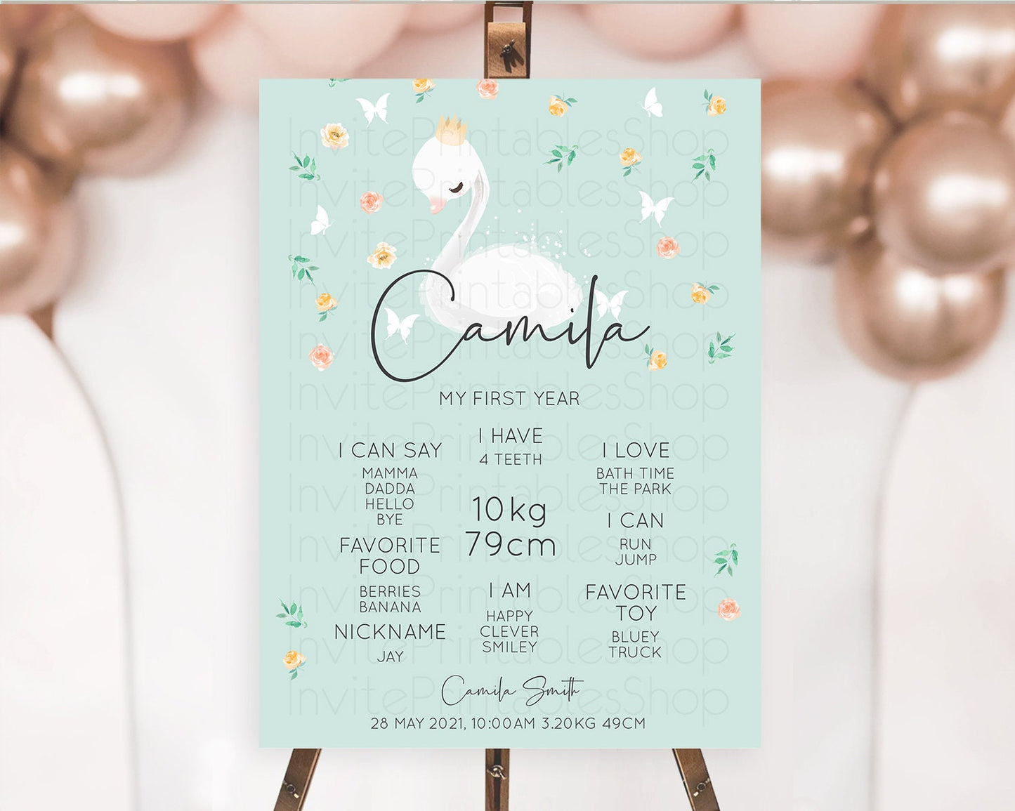 Editable Swan First Birthday Milestone Poster Swan Princess Ballet Milestone