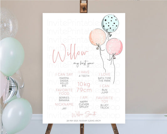 Editable Pastel Balloons First Birthday Milestone Board Colorful Balloon Mil