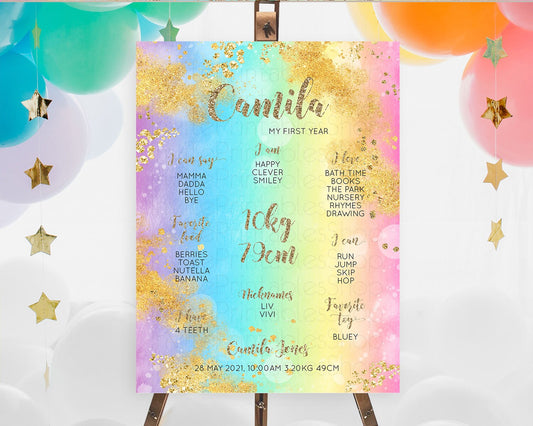 Editable Pastel First Birthday Milestone Board Pastel Rainbow Milestone Post