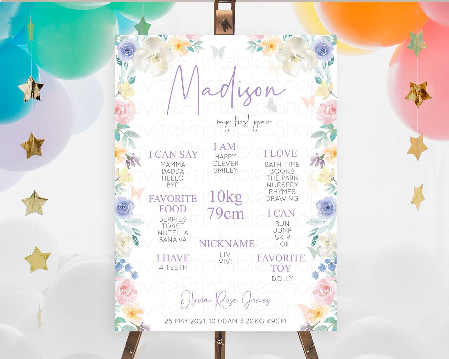 Secret Garden Milestone Board Wildflower First Birthday Milestone Poster Pastel Flowers Milestone Boho Wildflower 1st Birthday Sign D10710