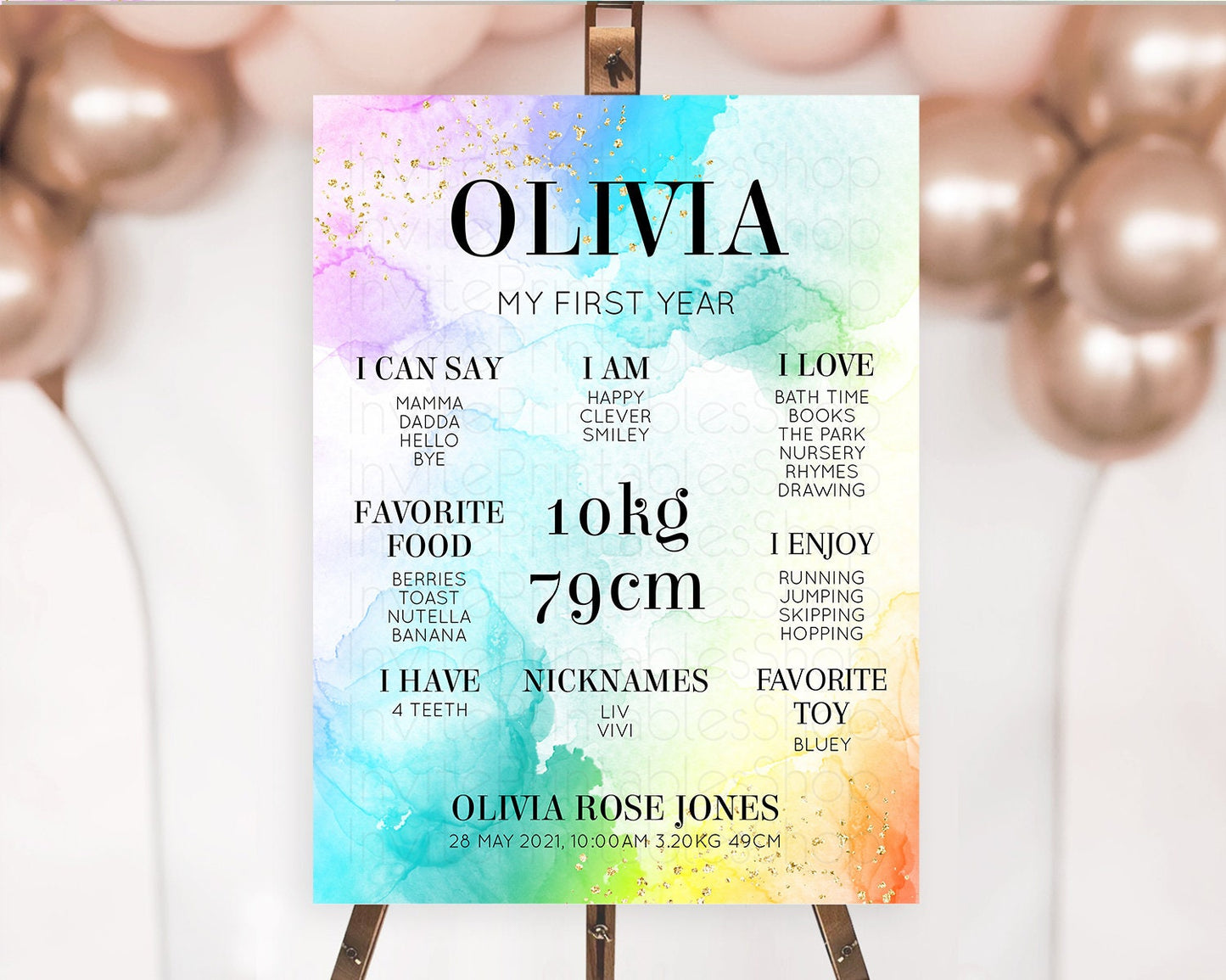 Pastel First Birthday Milestone Board Pastel Rainbow Milestone Poster Colorful Confetti Watercolor Glitter 1st Birthday Welcome Sign D10961