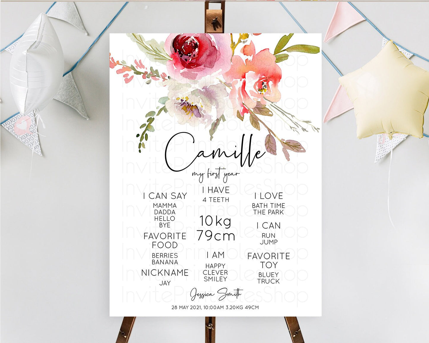 Editable Secret Garden Milestone Board Wildflower First Birthday Milestone P