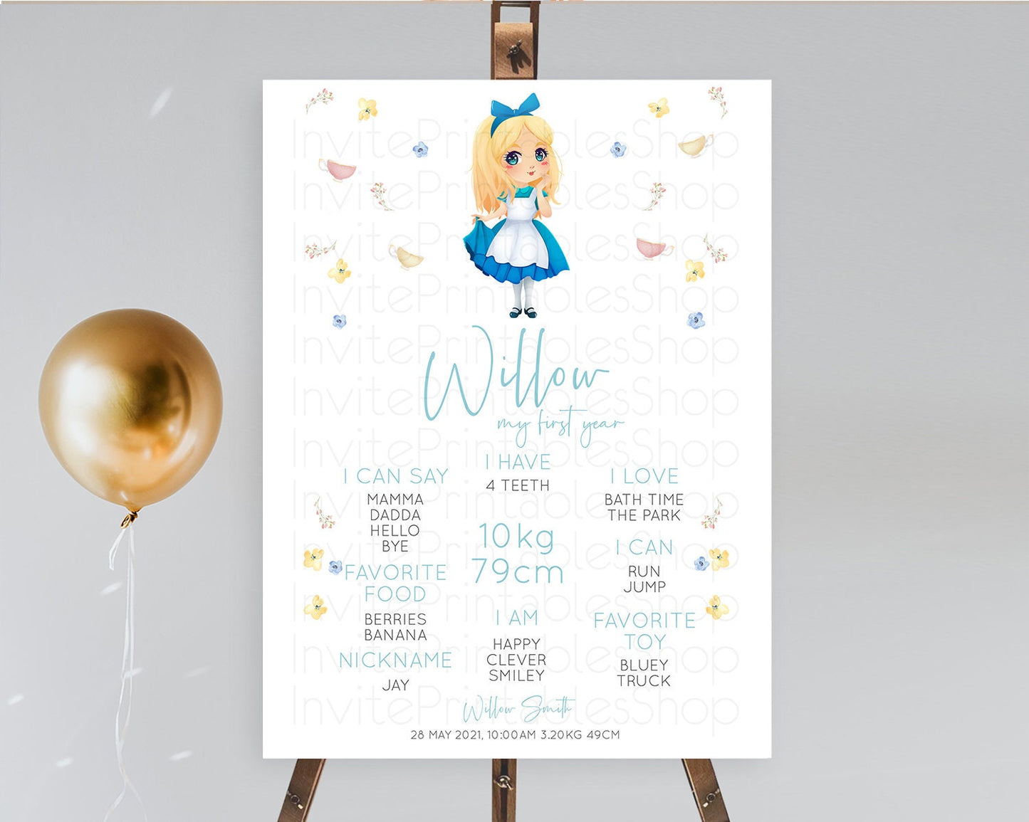 Princess First Birthday Milestone Poster Castle Milestone Board Secret Garden Enchanted Castle Pastel Floral Garden First Birthday D10886