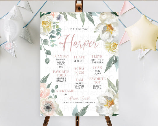 Editable Secret Garden Milestone Board Wildflower First Birthday Milestone P