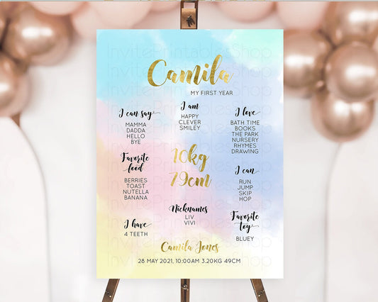 Editable Pastel First Birthday Milestone Board Pastel Rainbow Milestone Post