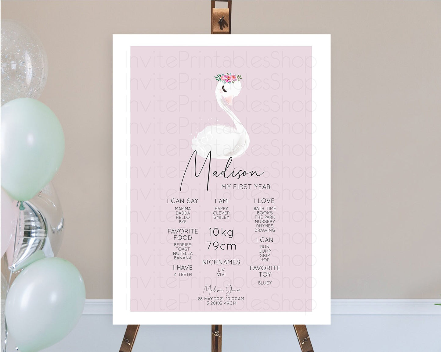 Editable Swan First Birthday Milestone Poster Swan Princess Ballet Milestone