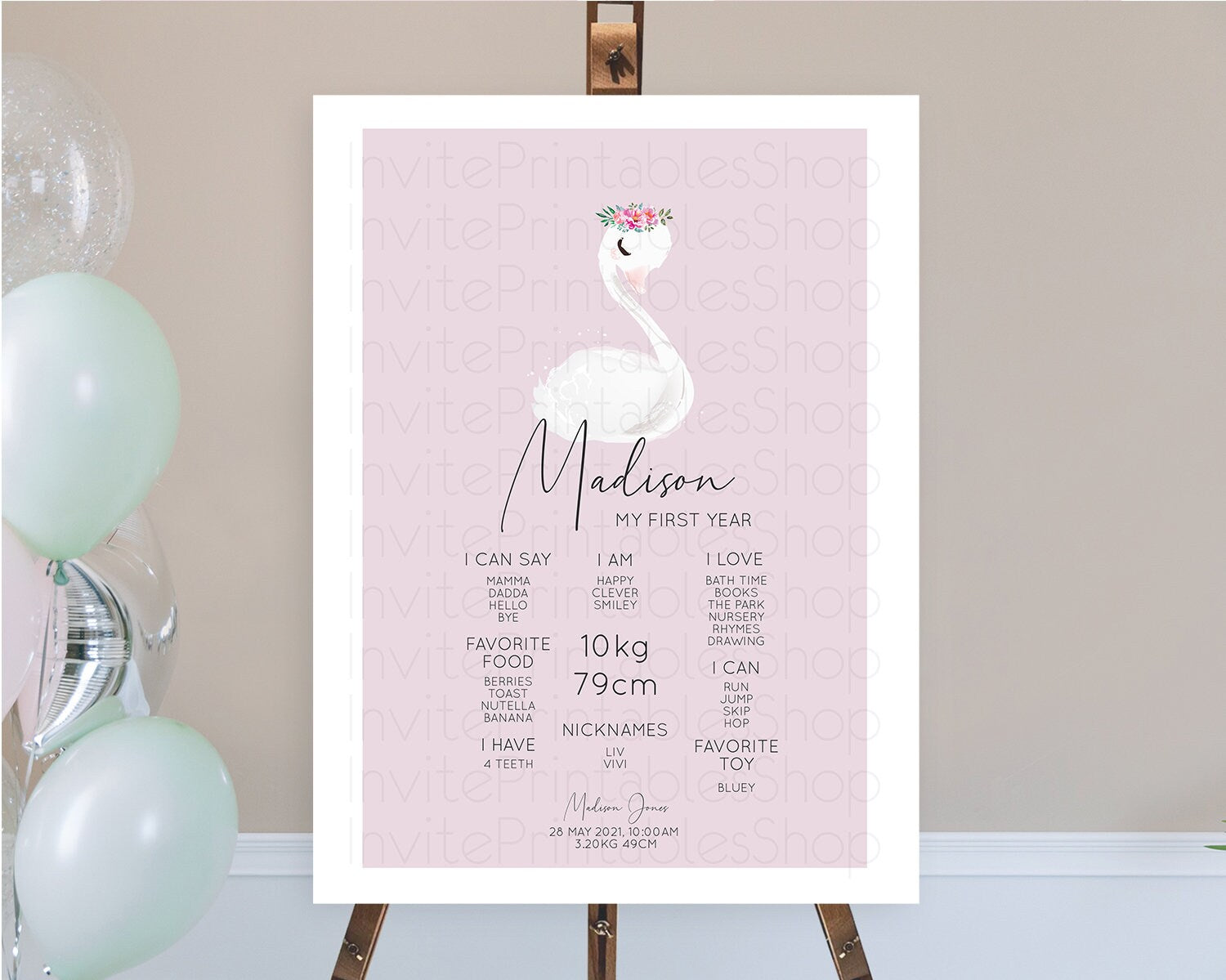 Editable Swan First Birthday Milestone Poster Swan Princess Ballet Milestone